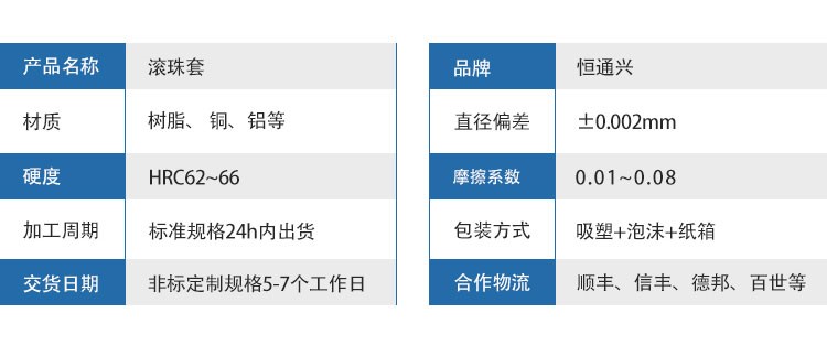 滾珠銅套